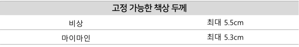 고정 가능한 책상 두께