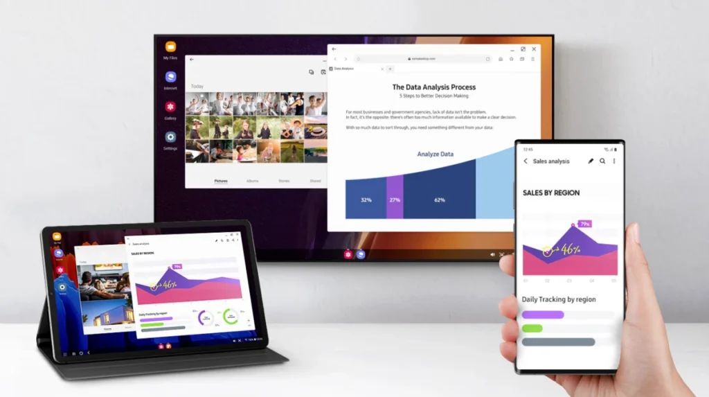 삼성 무선 DEX 예시