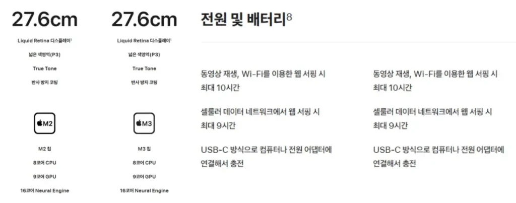 비슷한 아이패드 에어 M3 M2 성능