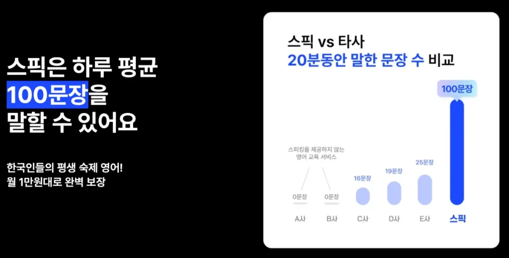 영어회화 어플 스픽 장점